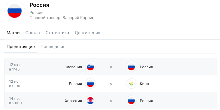 Фото Отборочный этап ЧМ-2022 по футболу: расписание матчей сборной России 2